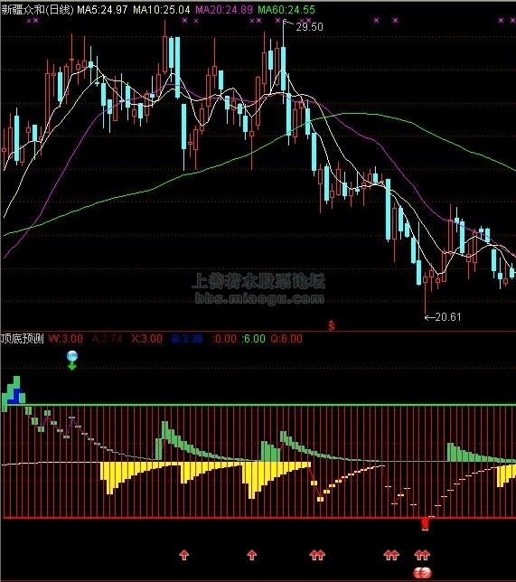 比亚迪港股交易时间：你需要知道的关键信息